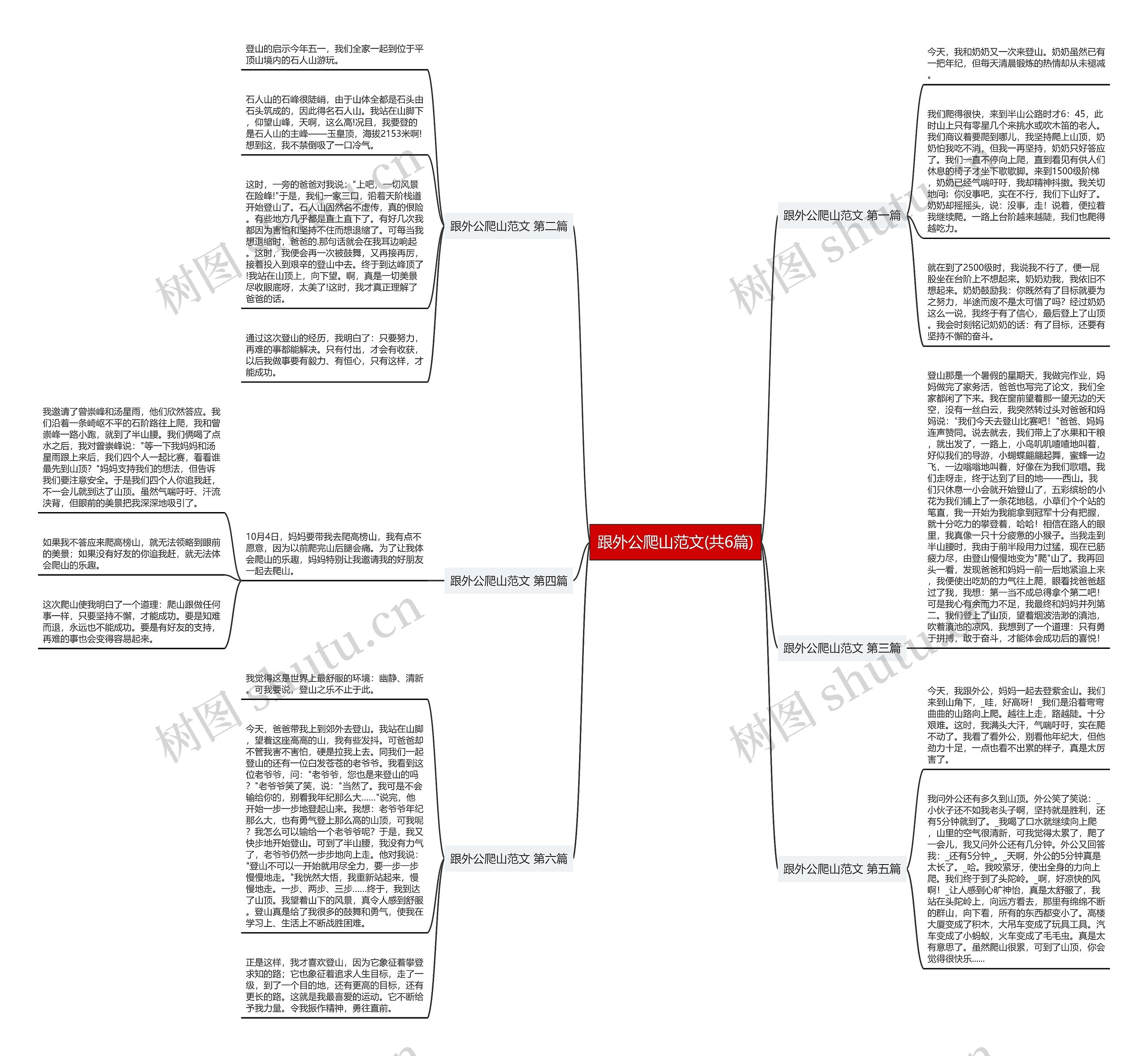 跟外公爬山范文(共6篇)思维导图