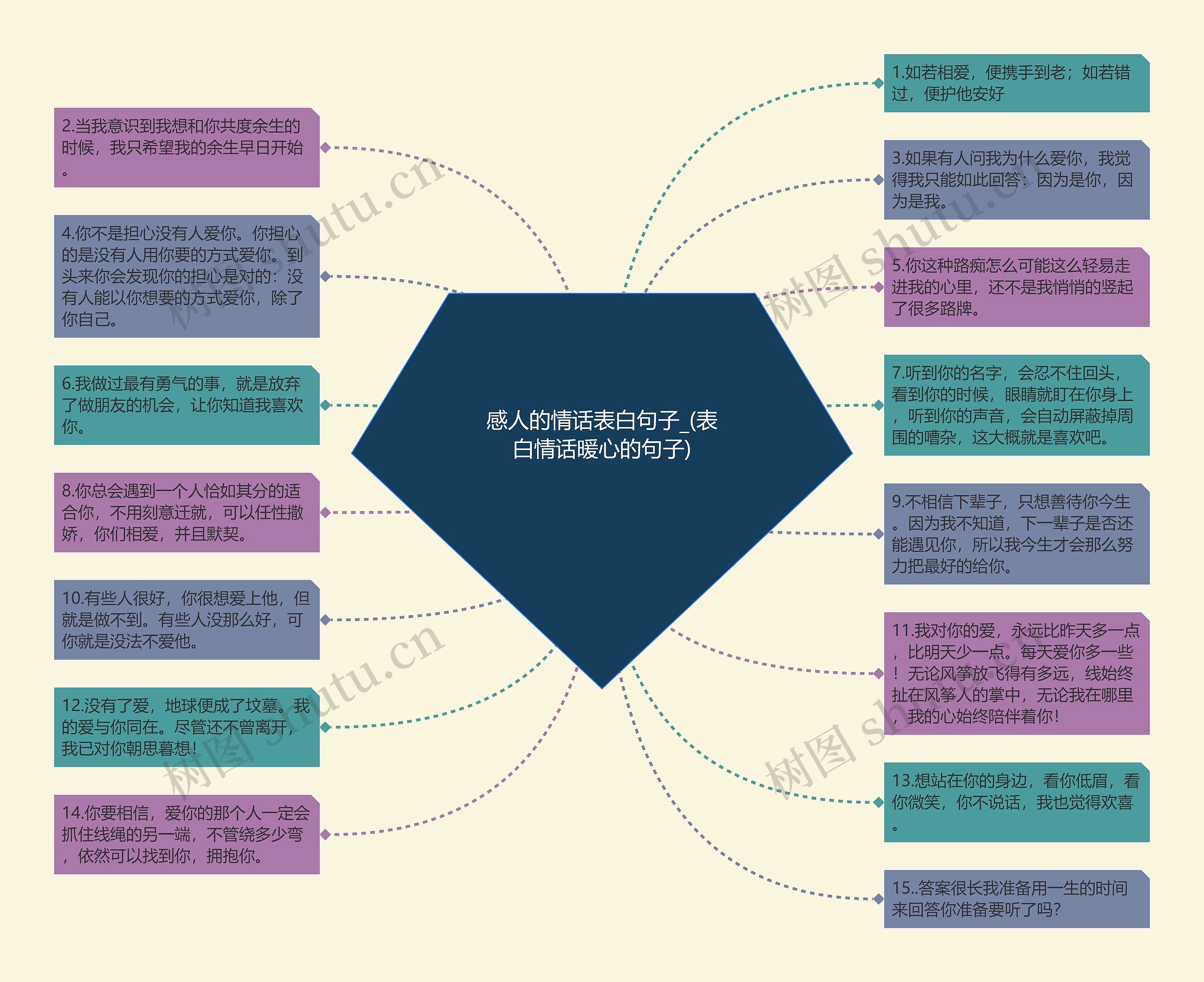 感人的情话表白句子_(表白情话暖心的句子)