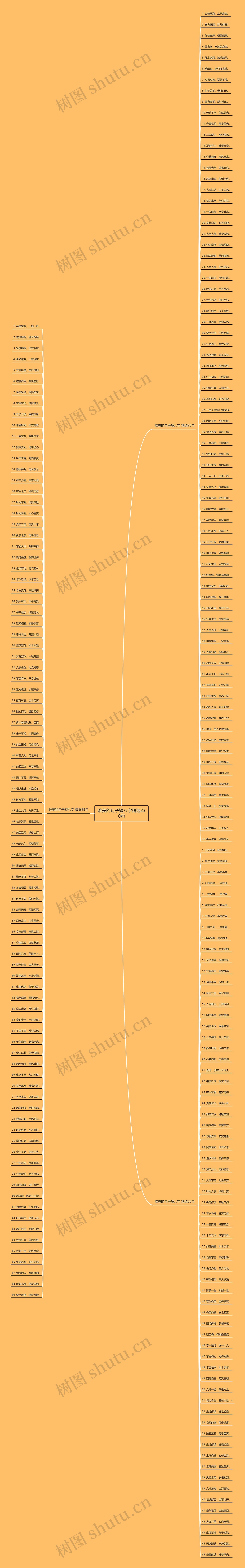 唯美的句子短八字精选230句 唯美的句子短八字精选230句