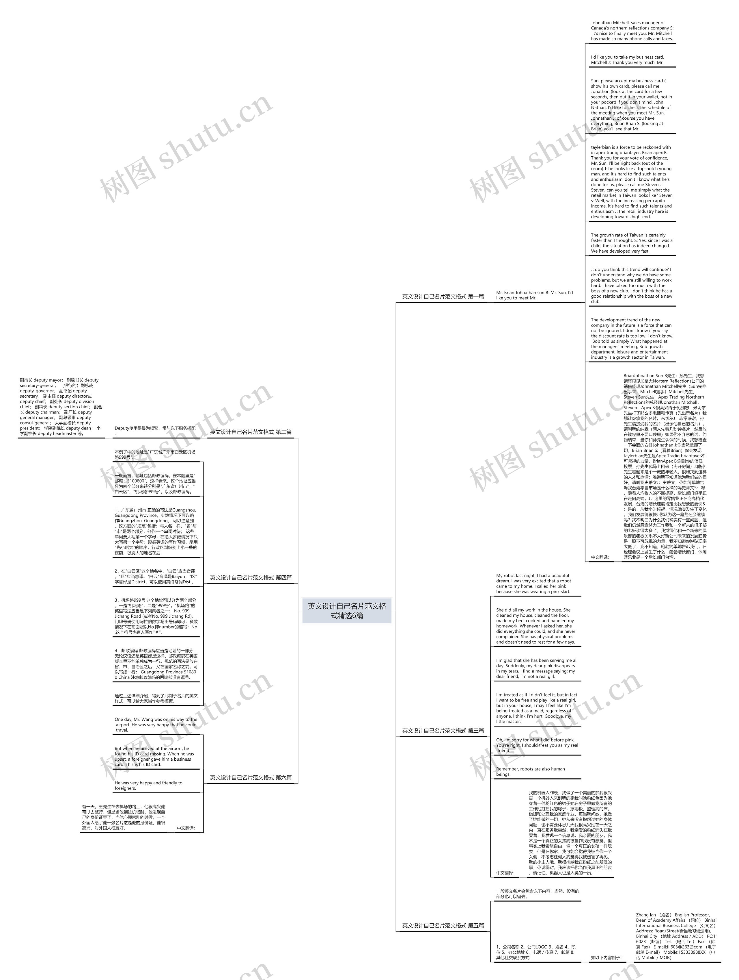 英文设计自己名片范文格式精选6篇思维导图