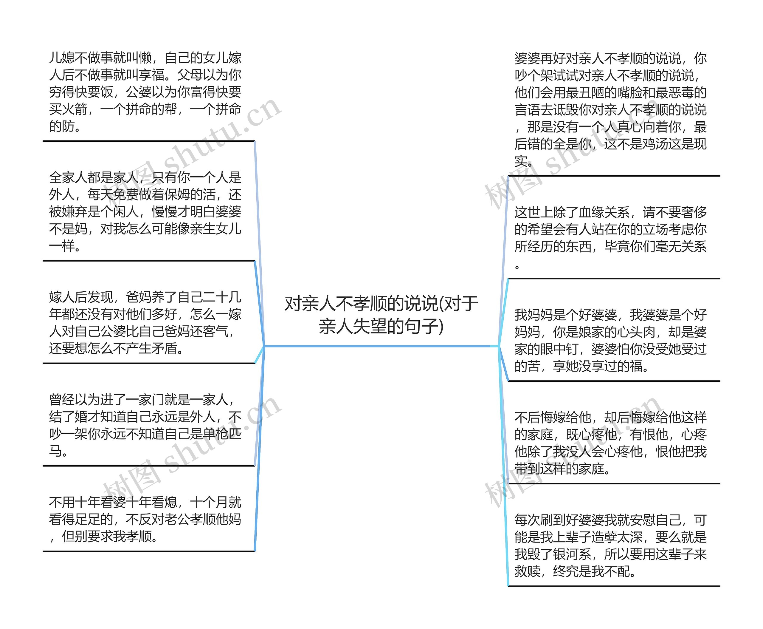 对亲人不孝顺的说说(对于亲人失望的句子)