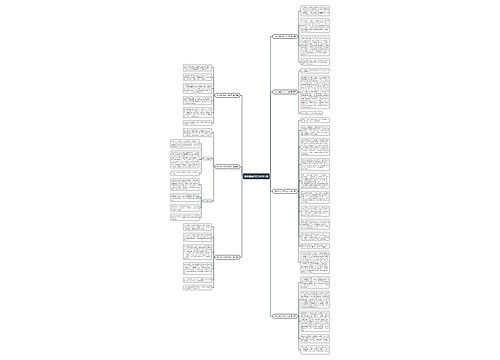 林州游记作文300字7篇 林州游记作文300字7篇