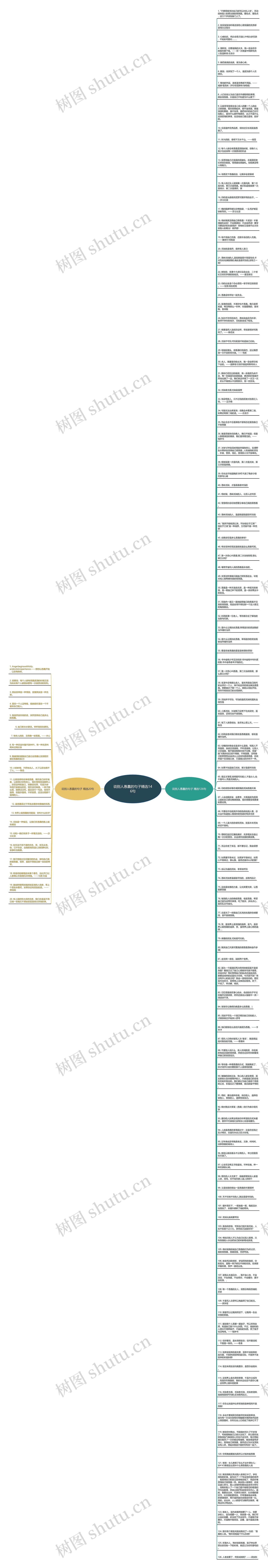 说别人愚蠢的句子精选146句思维导图