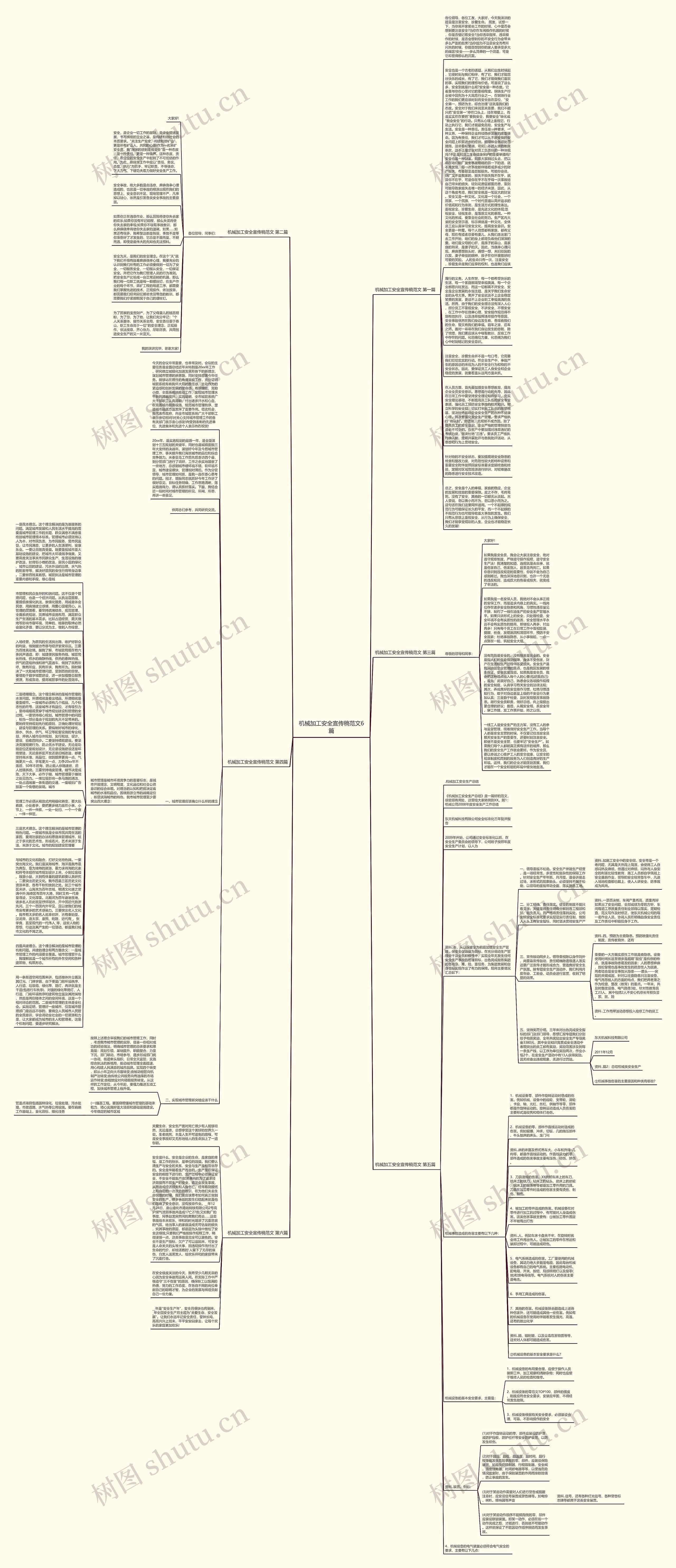 机械加工安全宣传稿范文6篇思维导图