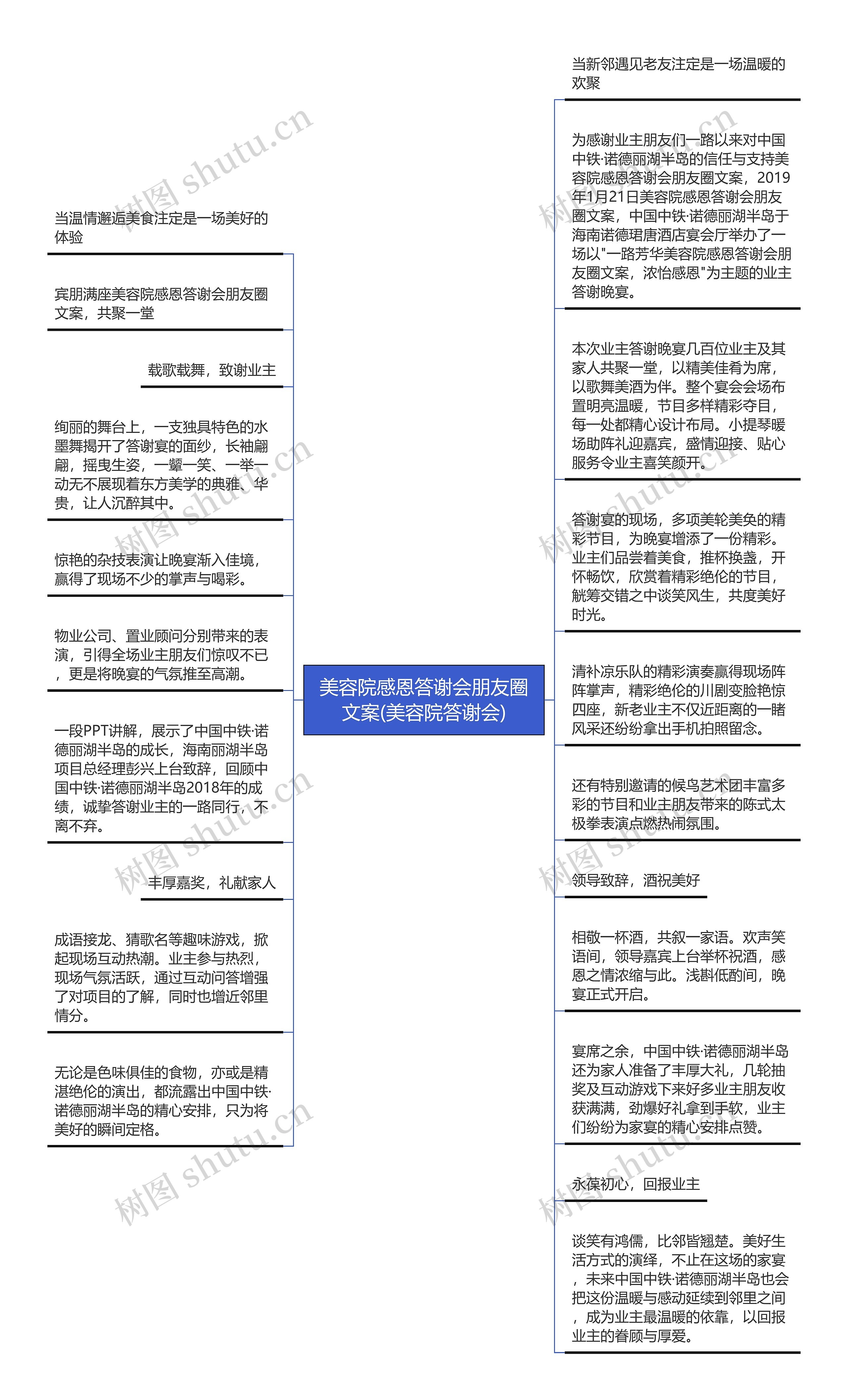 美容院感恩答谢会朋友圈文案(美容院答谢会)