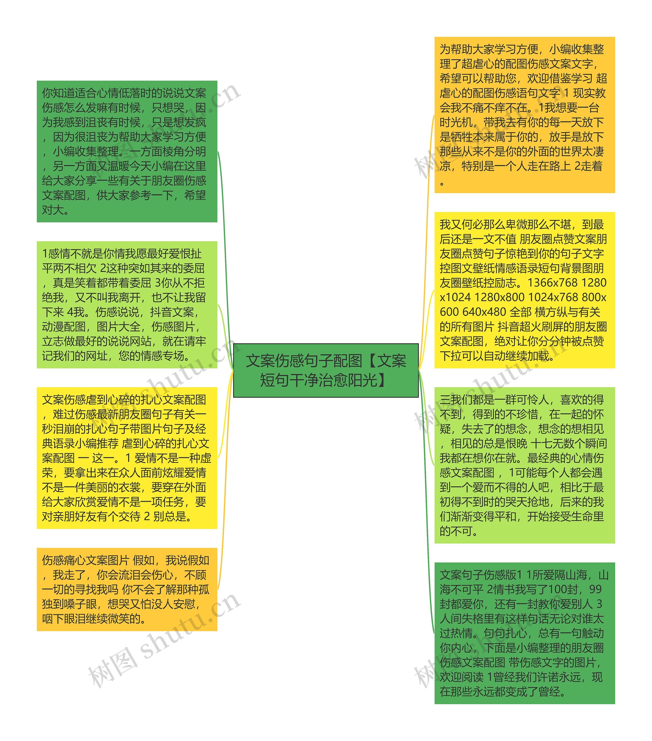 文案伤感句子配图【文案短句干净治愈阳光】