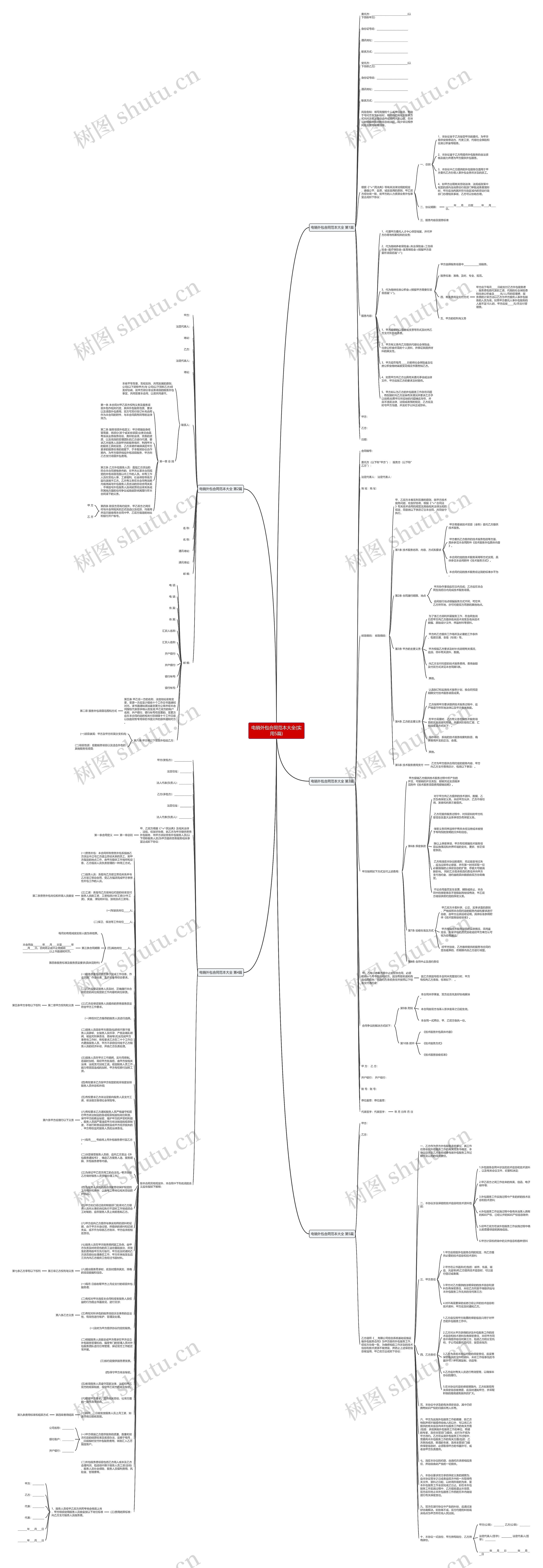 电销外包合同范本大全(实用5篇)思维导图