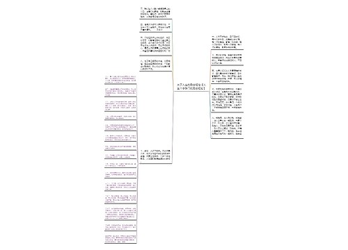 关于人生的励志短句【人生十字路口的励志短句】思维导图