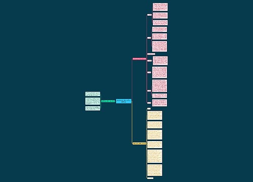 美国研究生申请文书范文(通用3篇) 美国研究生申请文书范文(通用3篇)