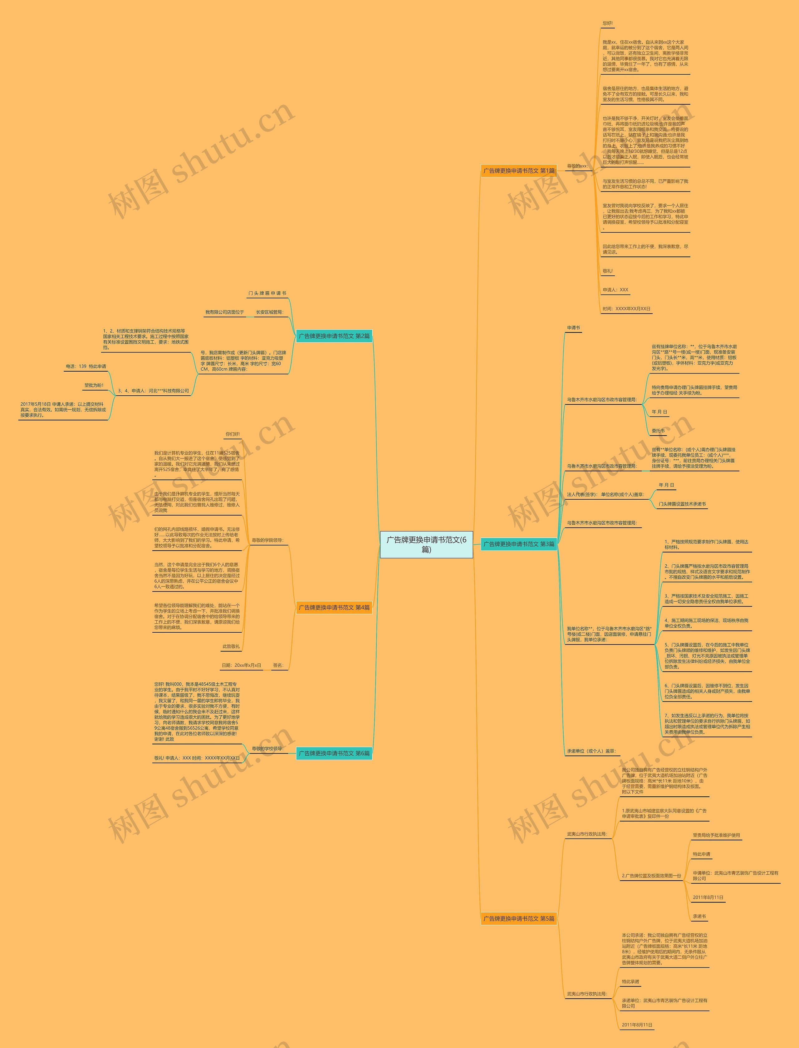 广告牌更换申请书范文(6篇) 广告牌更换申请书范文(6篇)