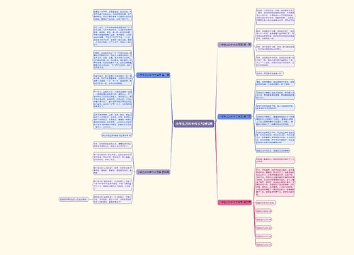 小学生200字作文写景5篇
