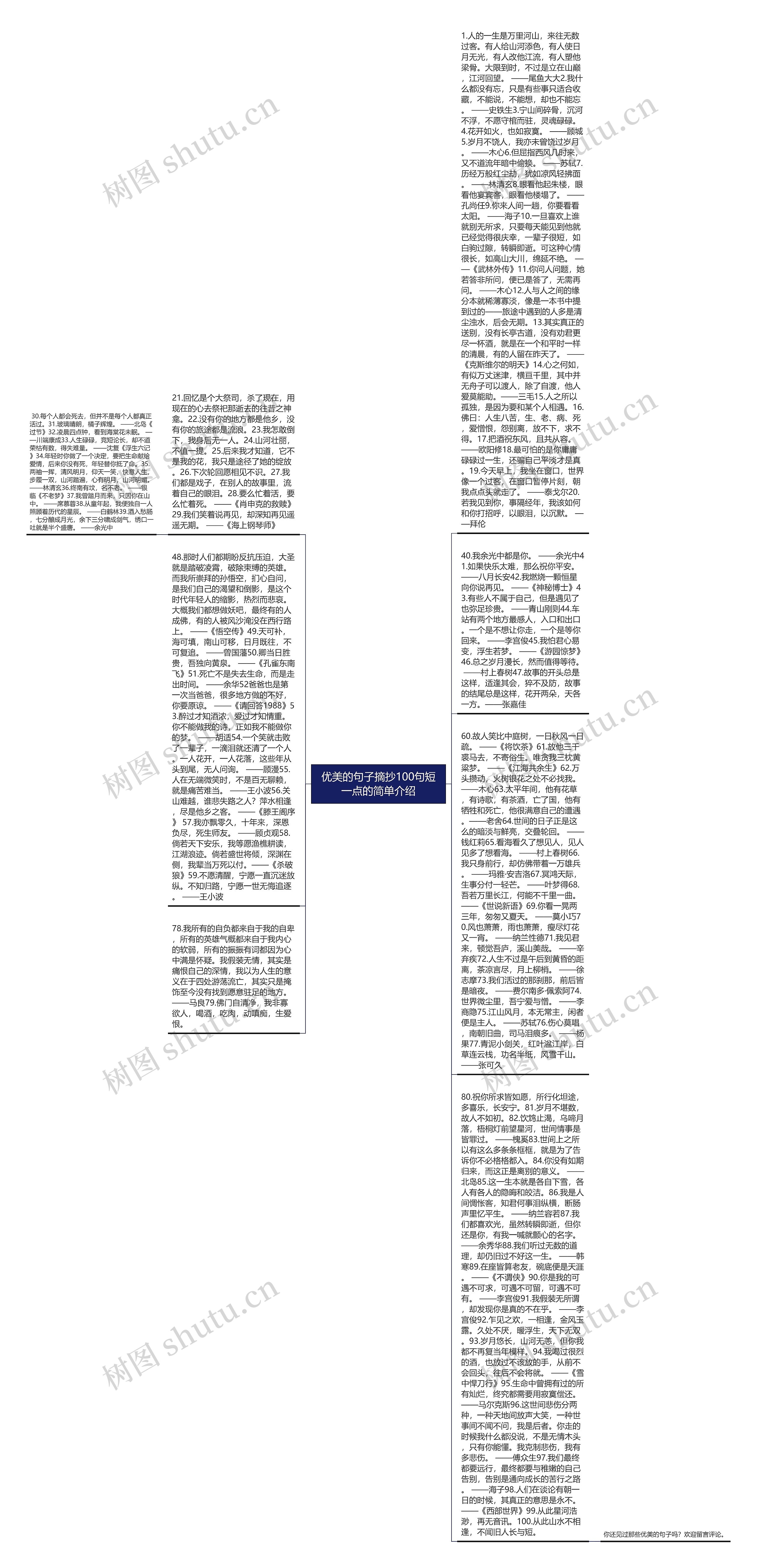 优美的句子摘抄100句短一点的简单介绍思维导图