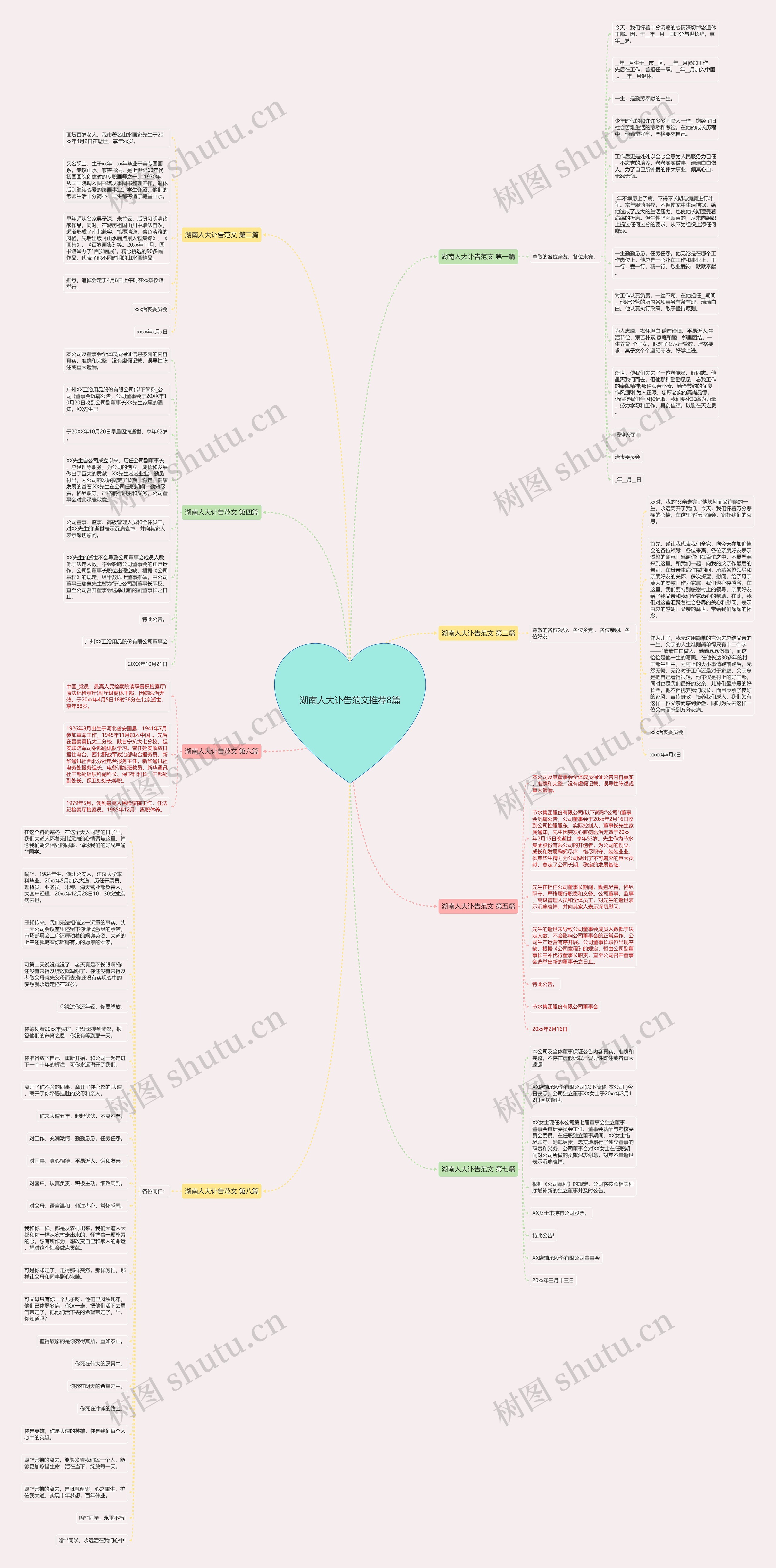 湖南人大讣告范文推荐8篇思维导图