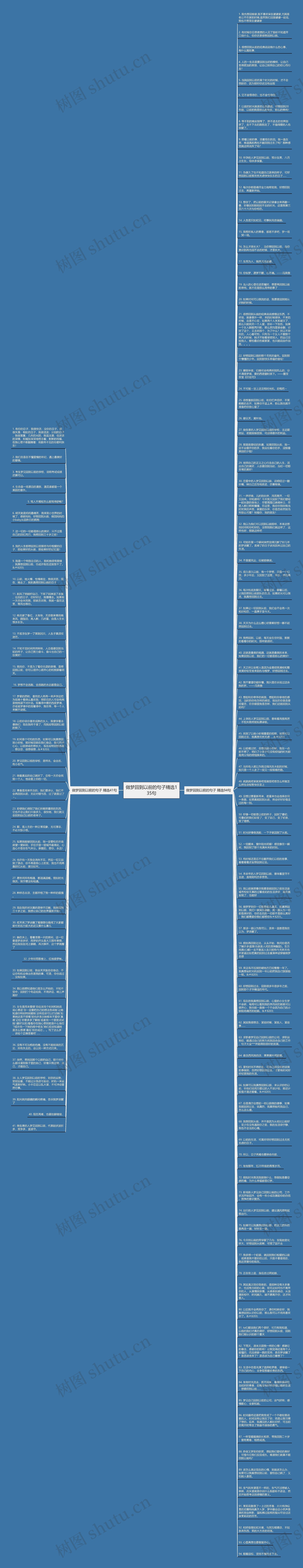 做梦回到以前的句子精选135句思维导图
