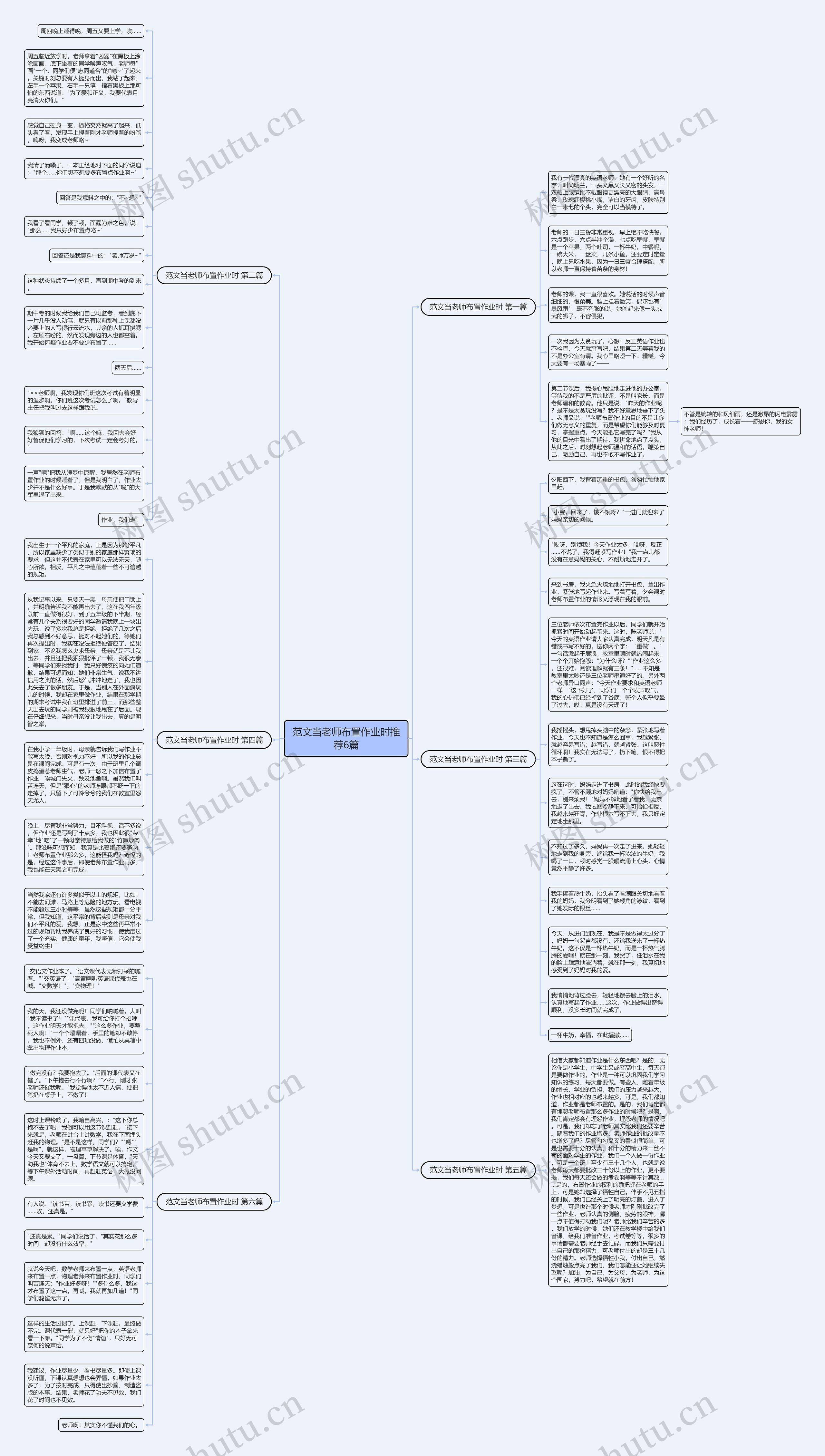 范文当老师布置作业时推荐6篇思维导图