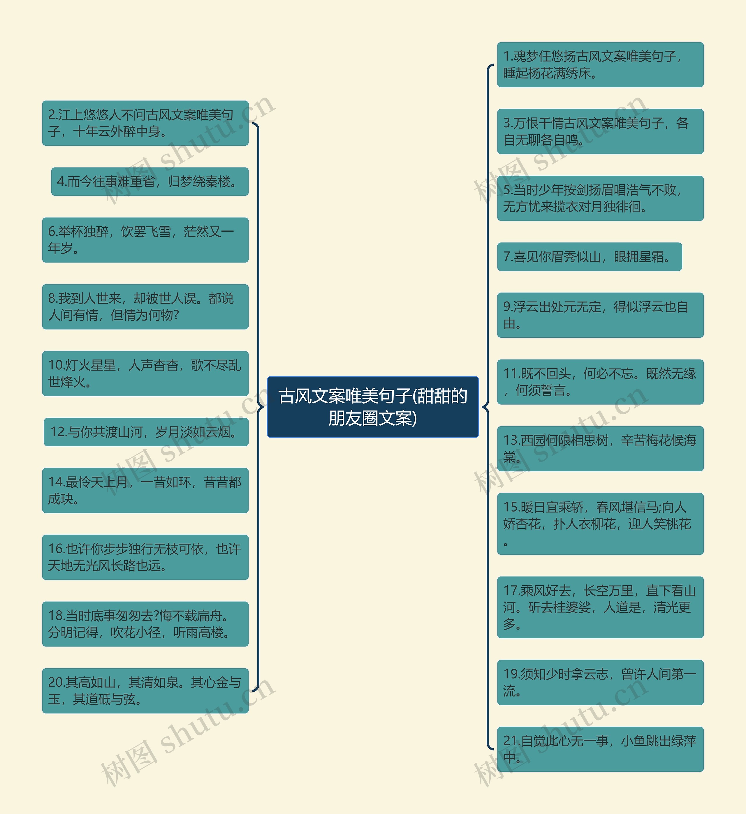 古风文案唯美句子(甜甜的朋友圈文案)