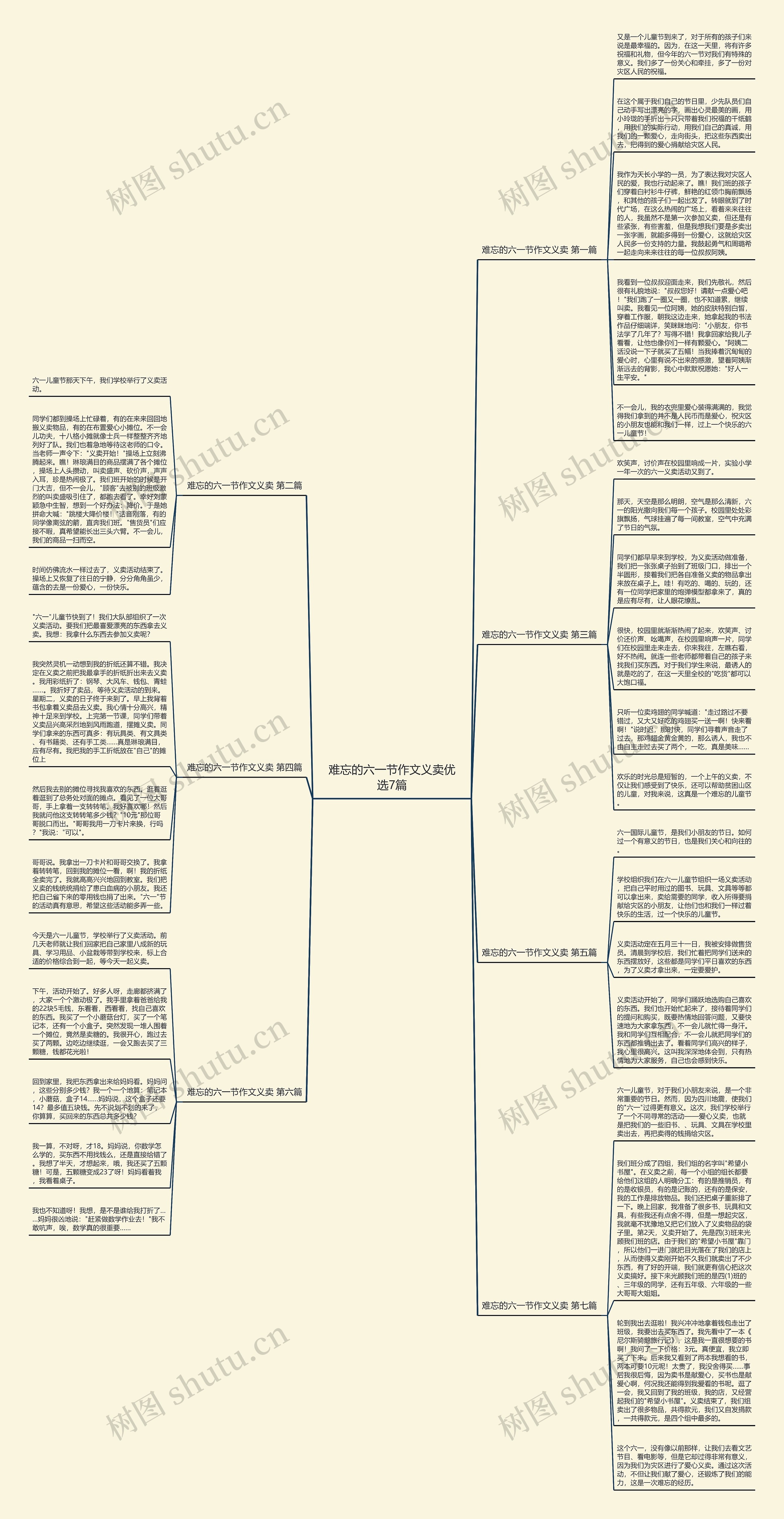 难忘的六一节作文义卖优选7篇 难忘的六一节作文义卖优选7篇