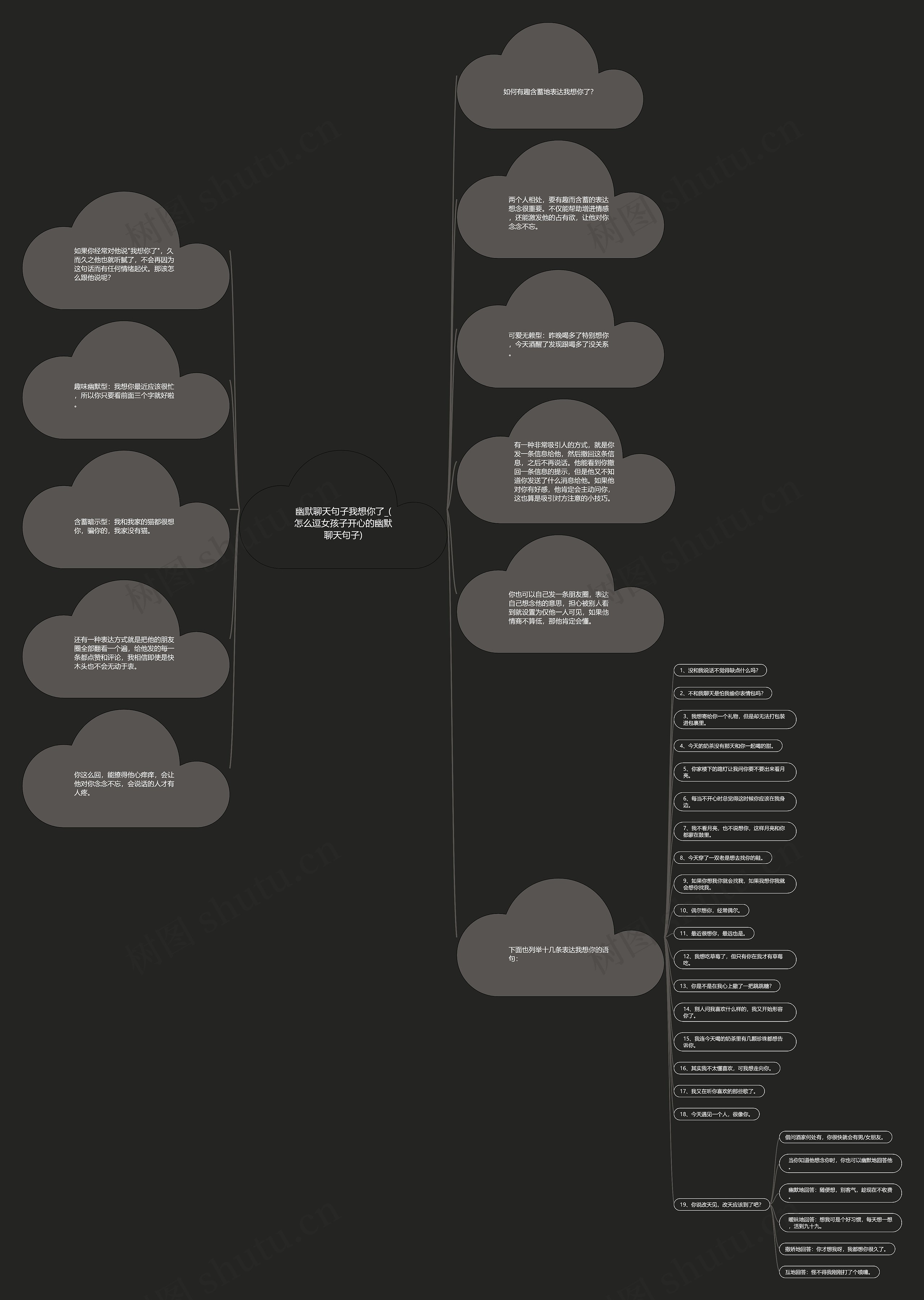 幽默聊天句子我想你了_(怎么逗女孩子开心的幽默聊天句子) 幽默聊天句子我想你了_(怎么逗女孩子开心的幽默聊天句子)