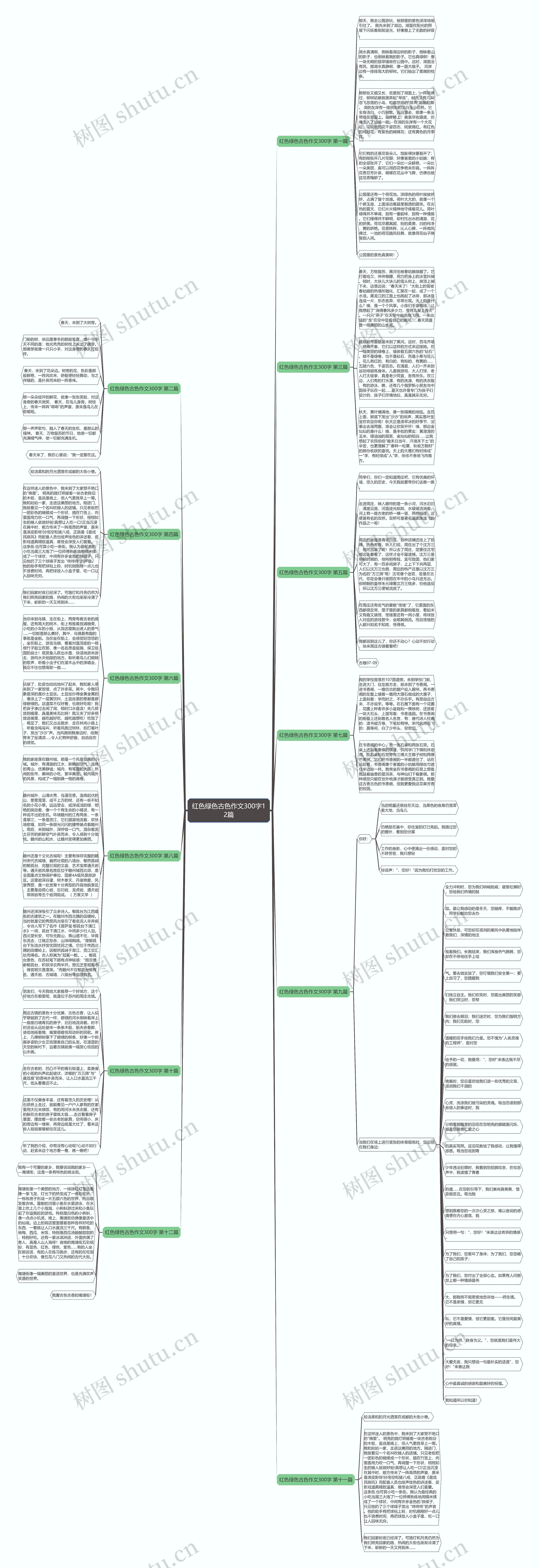红色绿色古色作文300字12篇思维导图