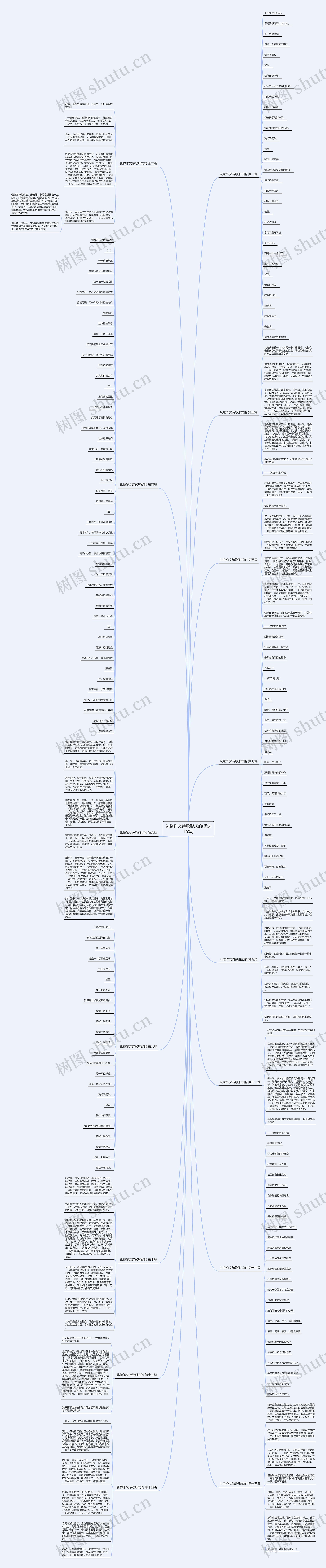 礼物作文诗歌形式的(优选15篇)思维导图