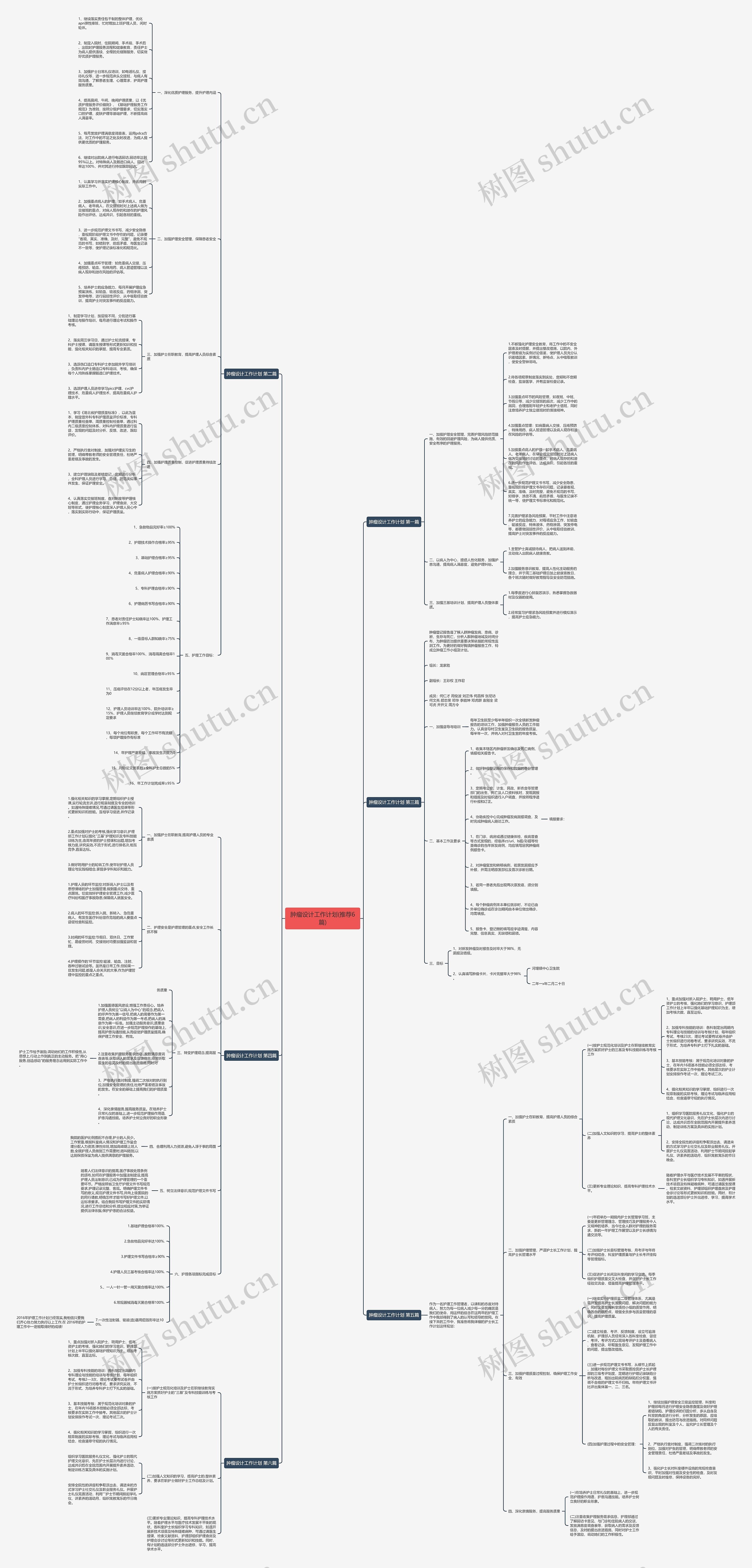 肿瘤设计工作计划(推荐6篇) 肿瘤设计工作计划(推荐6篇)