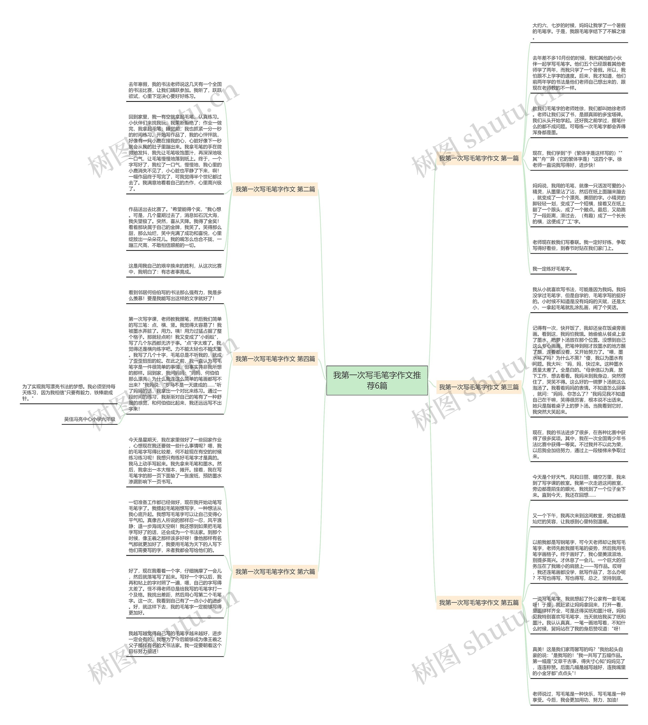 我第一次写毛笔字作文推荐6篇思维导图