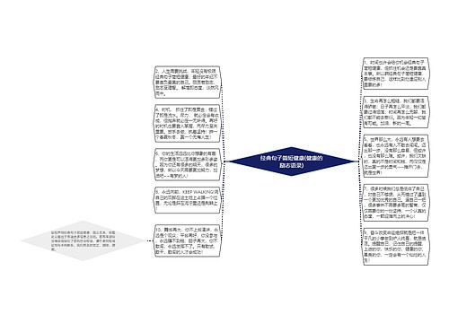 经典句子简短健康(健康的励志语录)