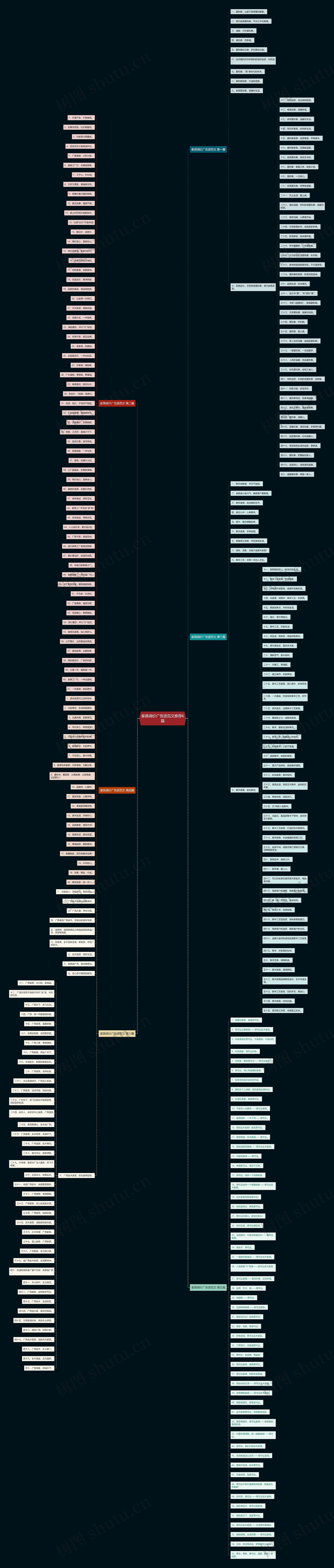 家具调价广告语范文推荐6篇 家具调价广告语范文推荐6篇
