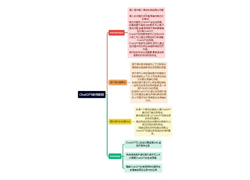 ChatGPT使用教程