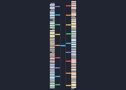 夸夸我的妈妈三年级作文100个字18篇