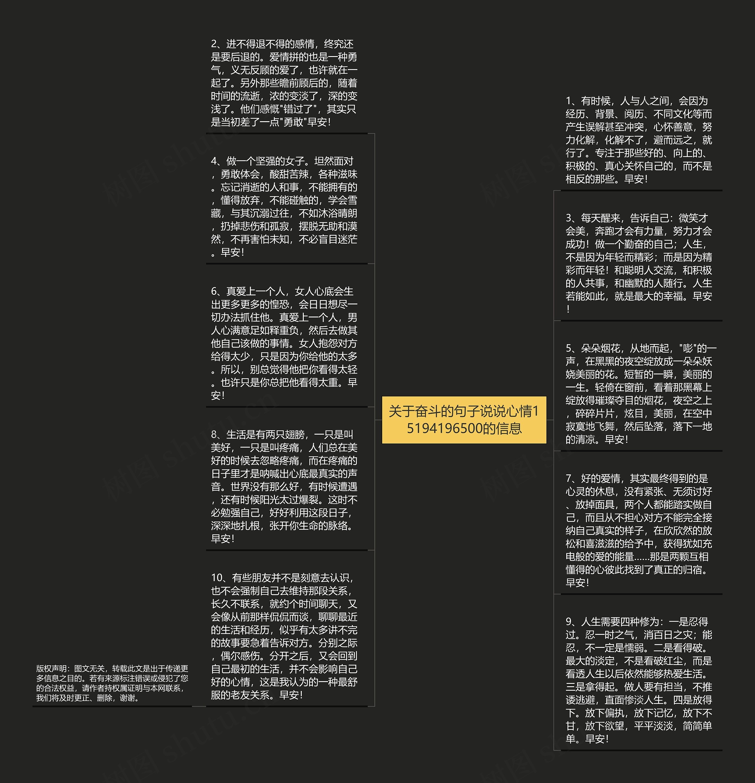 关于奋斗的句子说说心情15194196500的信息思维导图高清图 关于奋斗的句子说说心情15194196500的信息思维导图