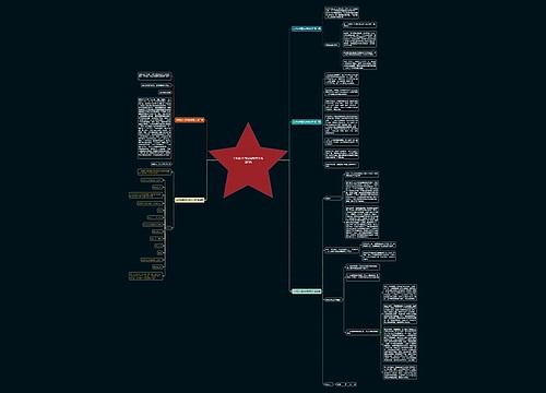 军照丢失情况说明范文优选5篇