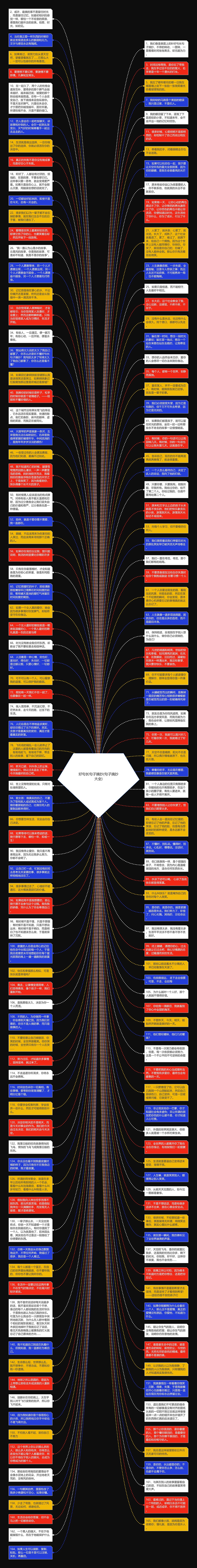 好句长句子摘抄(句子摘抄大全)思维导图