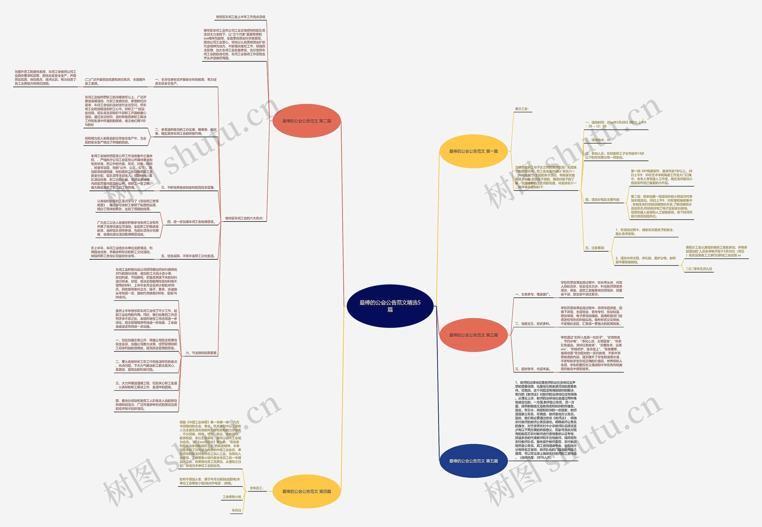 最棒的公会公告范文精选5篇 最棒的公会公告范文精选5篇