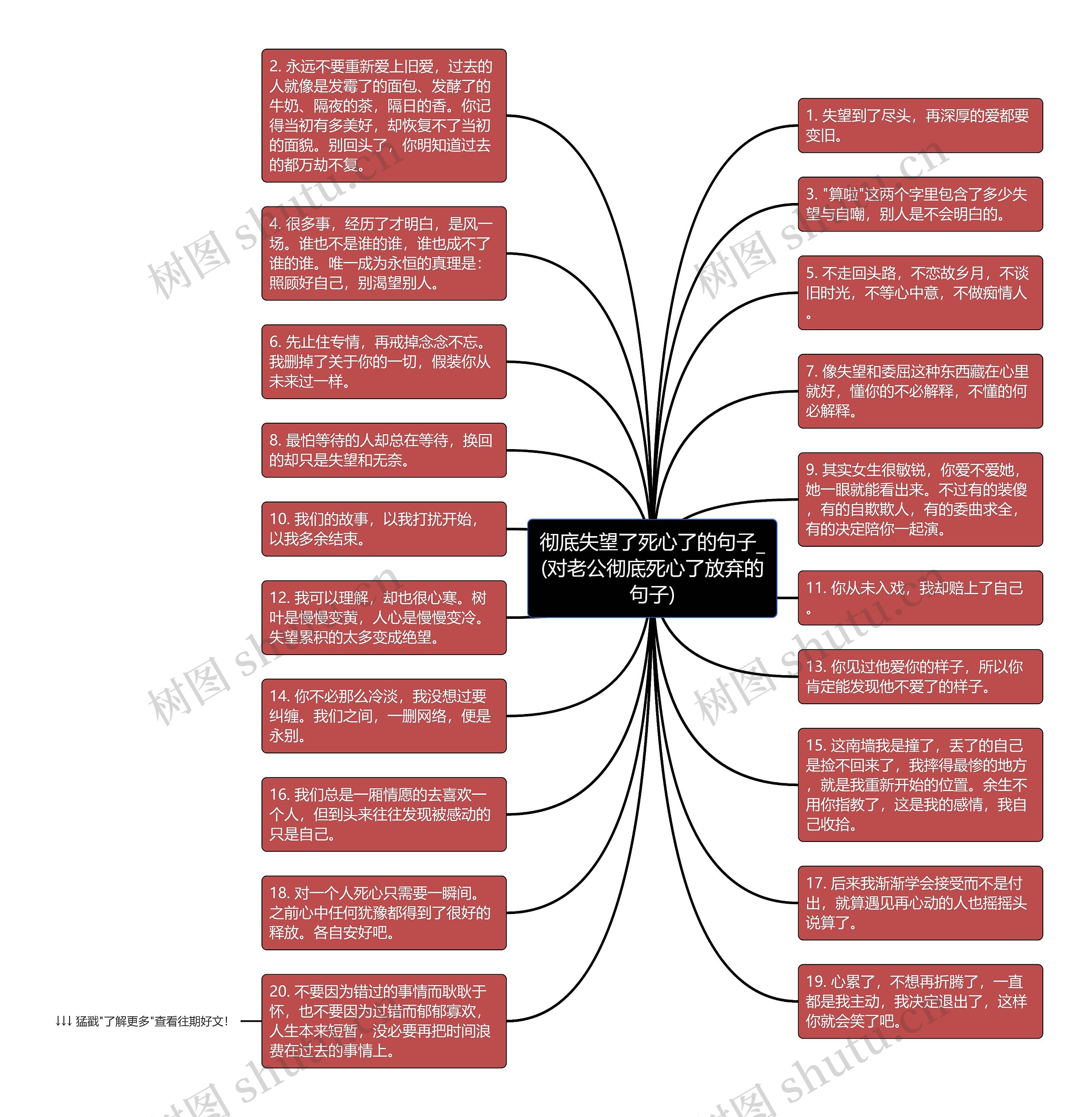 彻底失望了死心了的句子_(对老公彻底死心了放弃的句子)