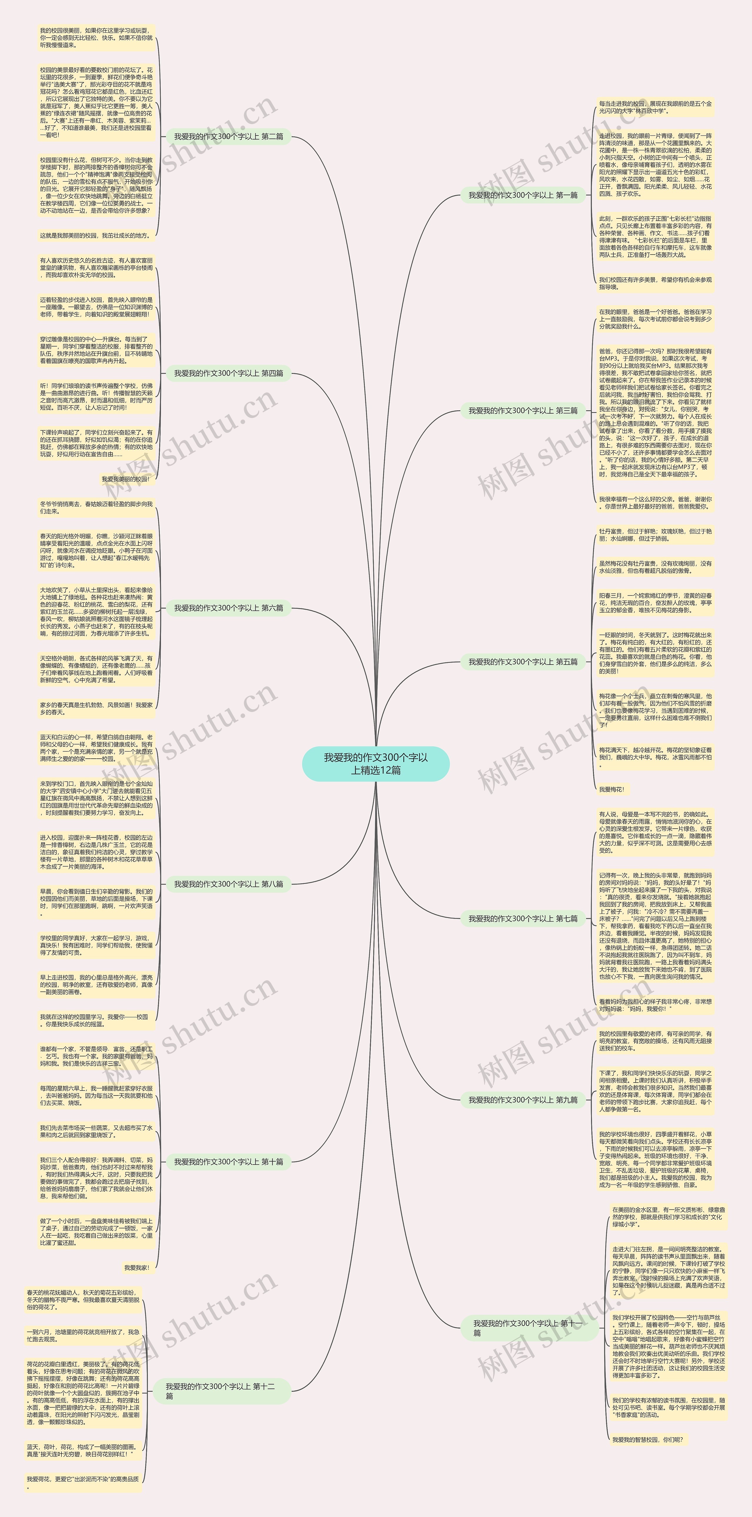 我爱我的作文300个字以上精选12篇 我爱我的作文300个字以上精选12篇