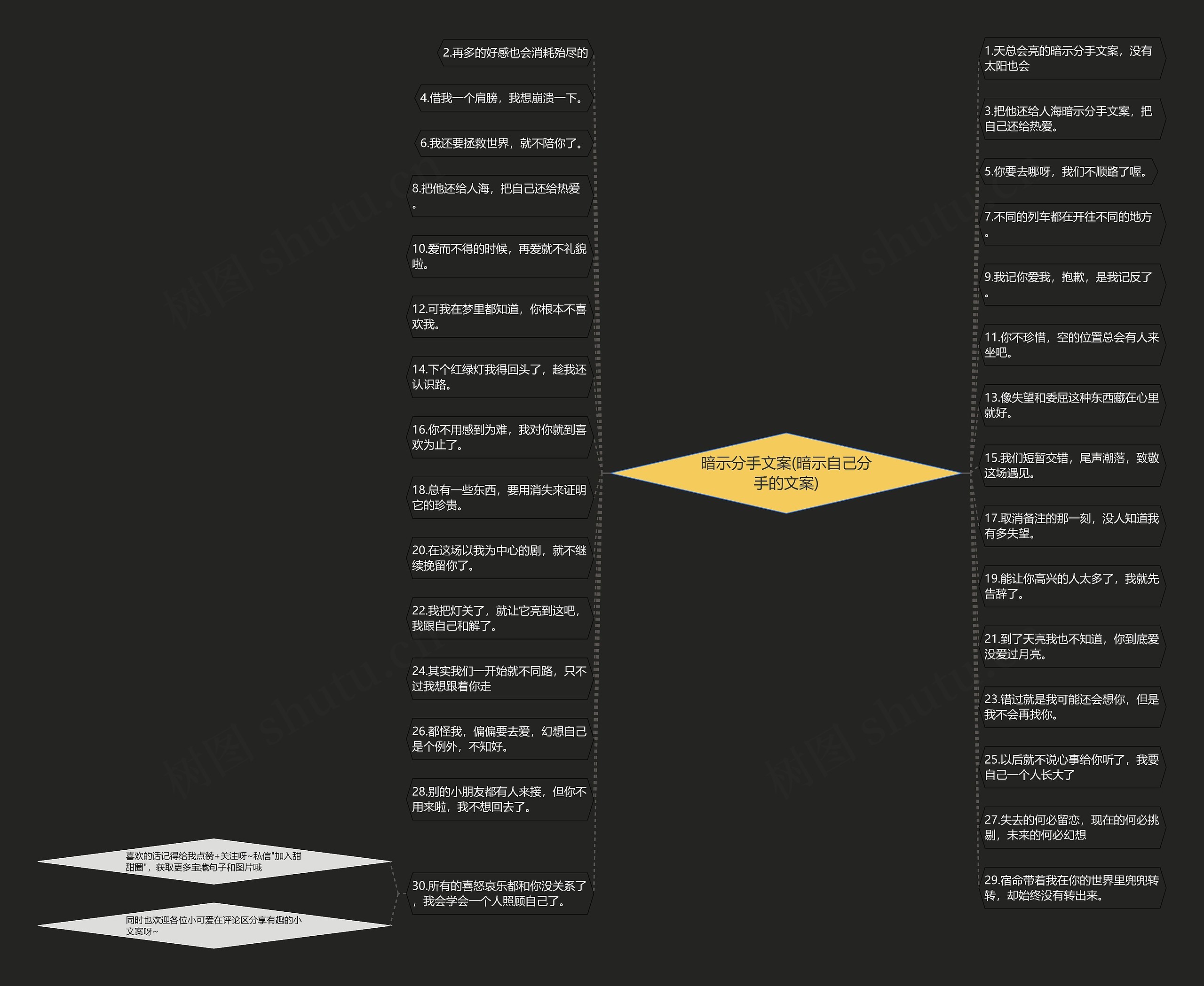 暗示分手文案(暗示自己分手的文案)