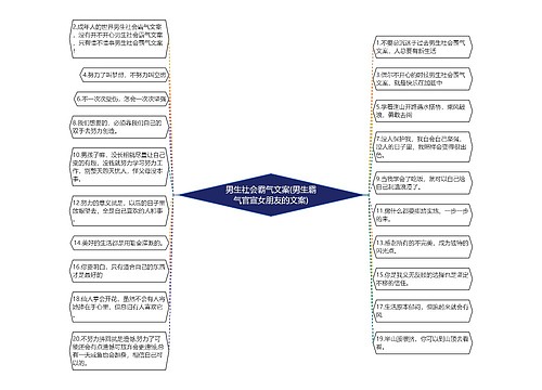 男生社会霸气文案(男生霸气官宣女朋友的文案)