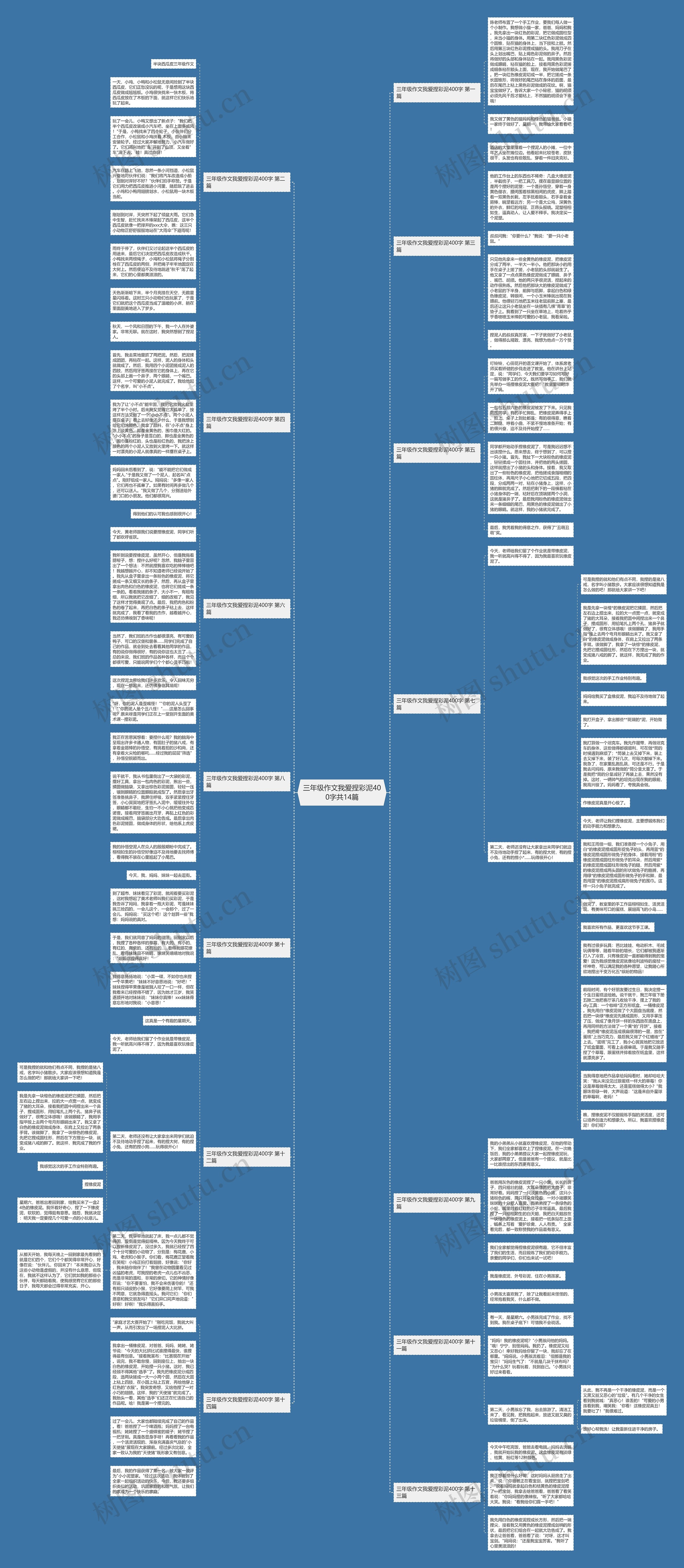 三年级作文我爱捏彩泥400字共14篇思维导图