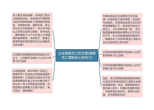 企业感恩员工的文案(感恩员工简短走心的句子)