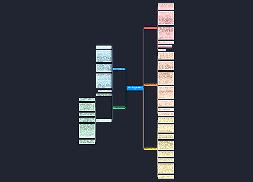 游宜宾蜀兰竹海作文优选5篇