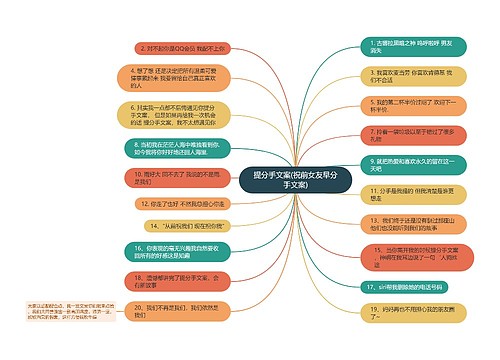 提分手文案(祝前女友早分手文案)
