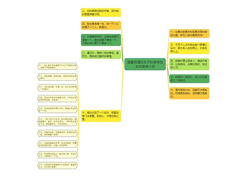 温馨浪漫的句子的微信签名的简单介绍