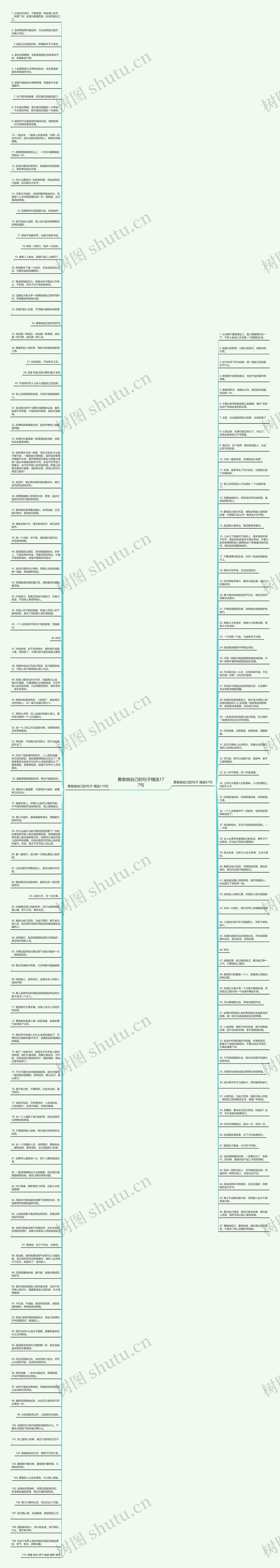 勇敢做自己的句子精选177句思维导图