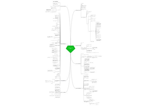 心愿写作教学设计范文模板8篇