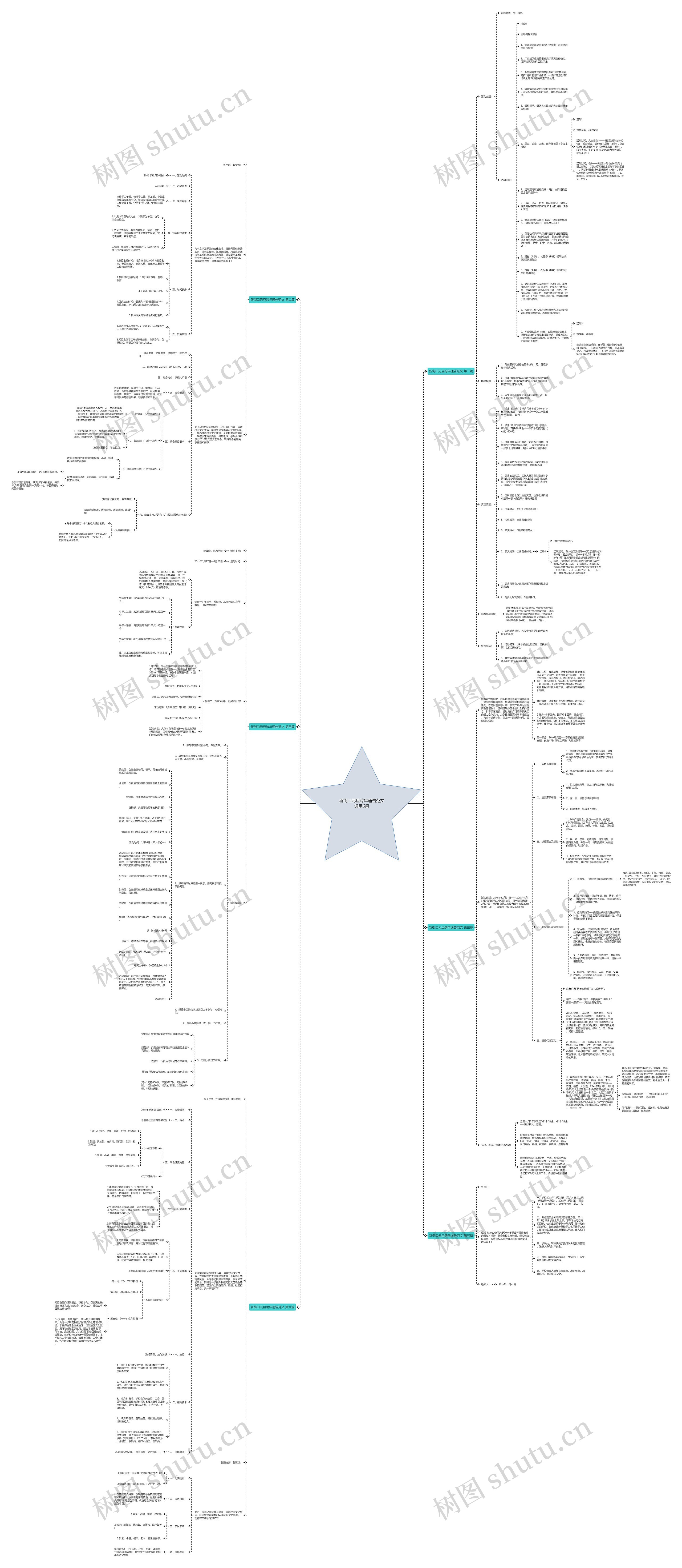 新街口元旦跨年通告范文通用6篇思维导图