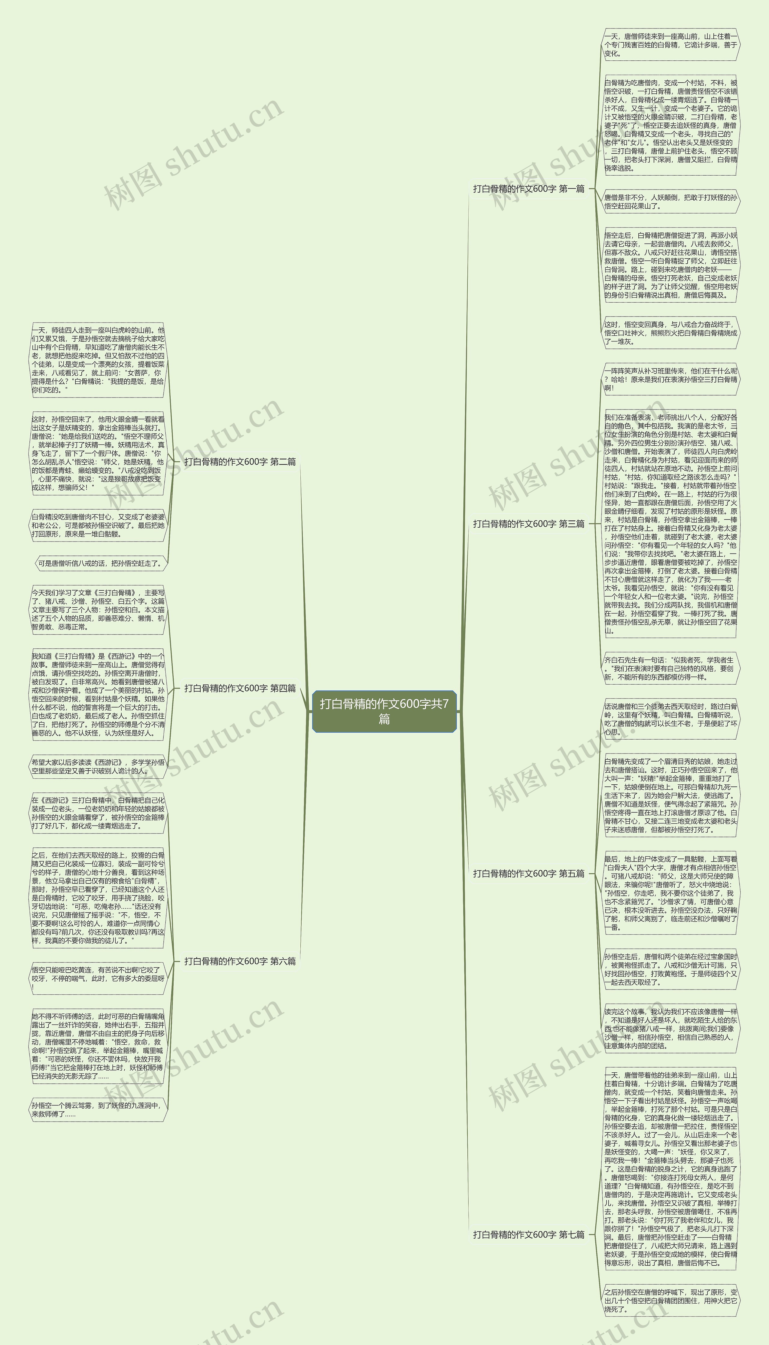 打白骨精的作文600字共7篇 打白骨精的作文600字共7篇