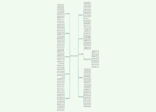 600字初中作文(优选10篇)