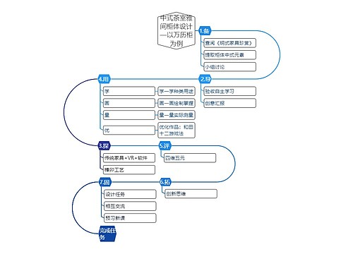 中式茶室雅间调研与任务分析