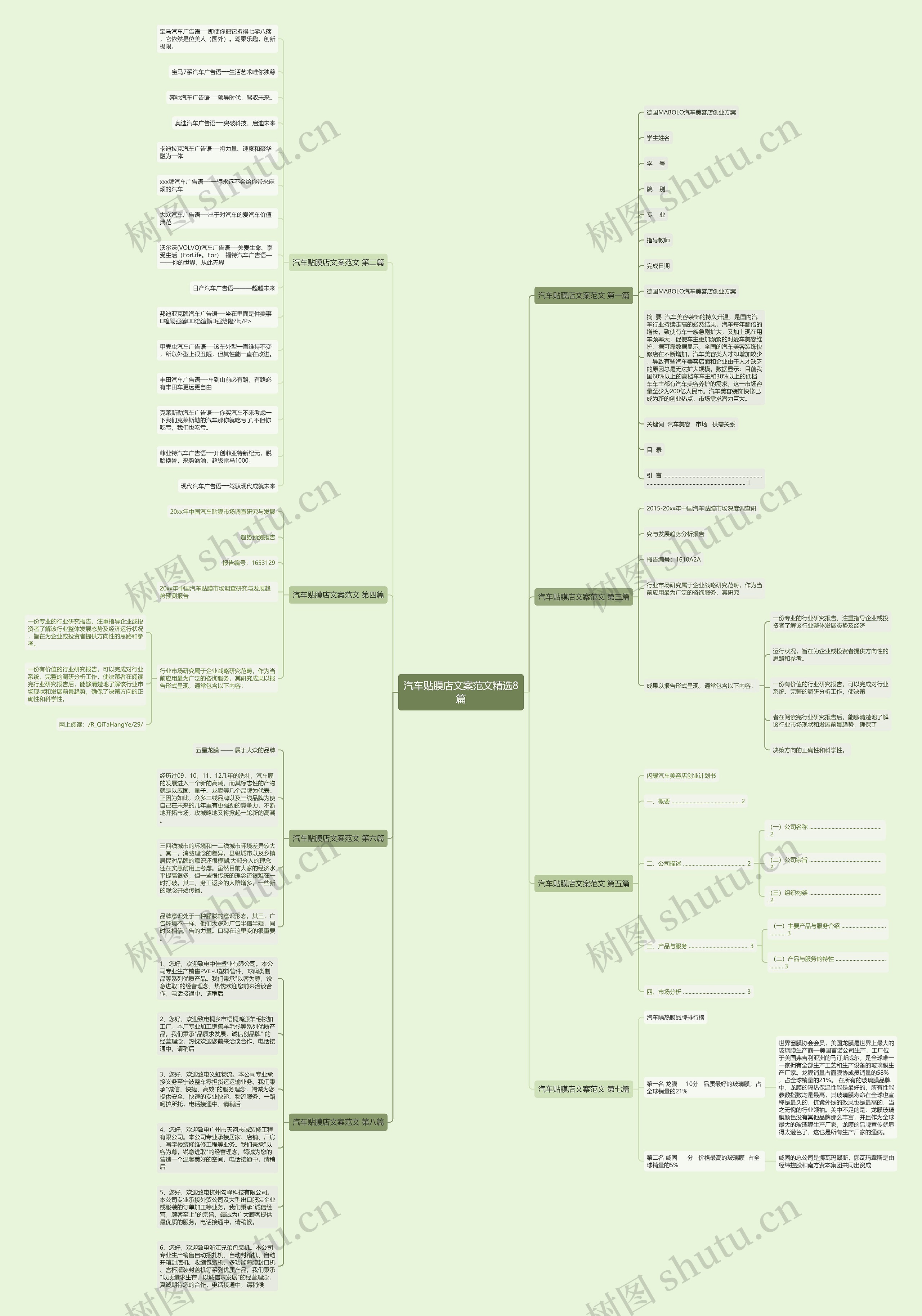 汽车贴膜店文案范文精选8篇 汽车贴膜店文案范文精选8篇